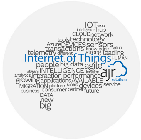IoT at AJR Solutions
