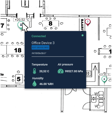 IoT Station pohjapiirros